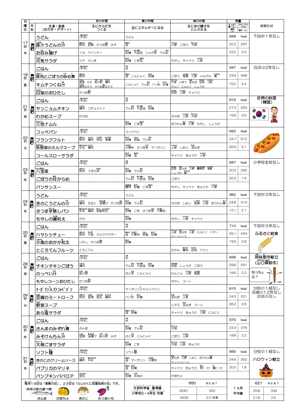 R6.10予定献立表（後半）