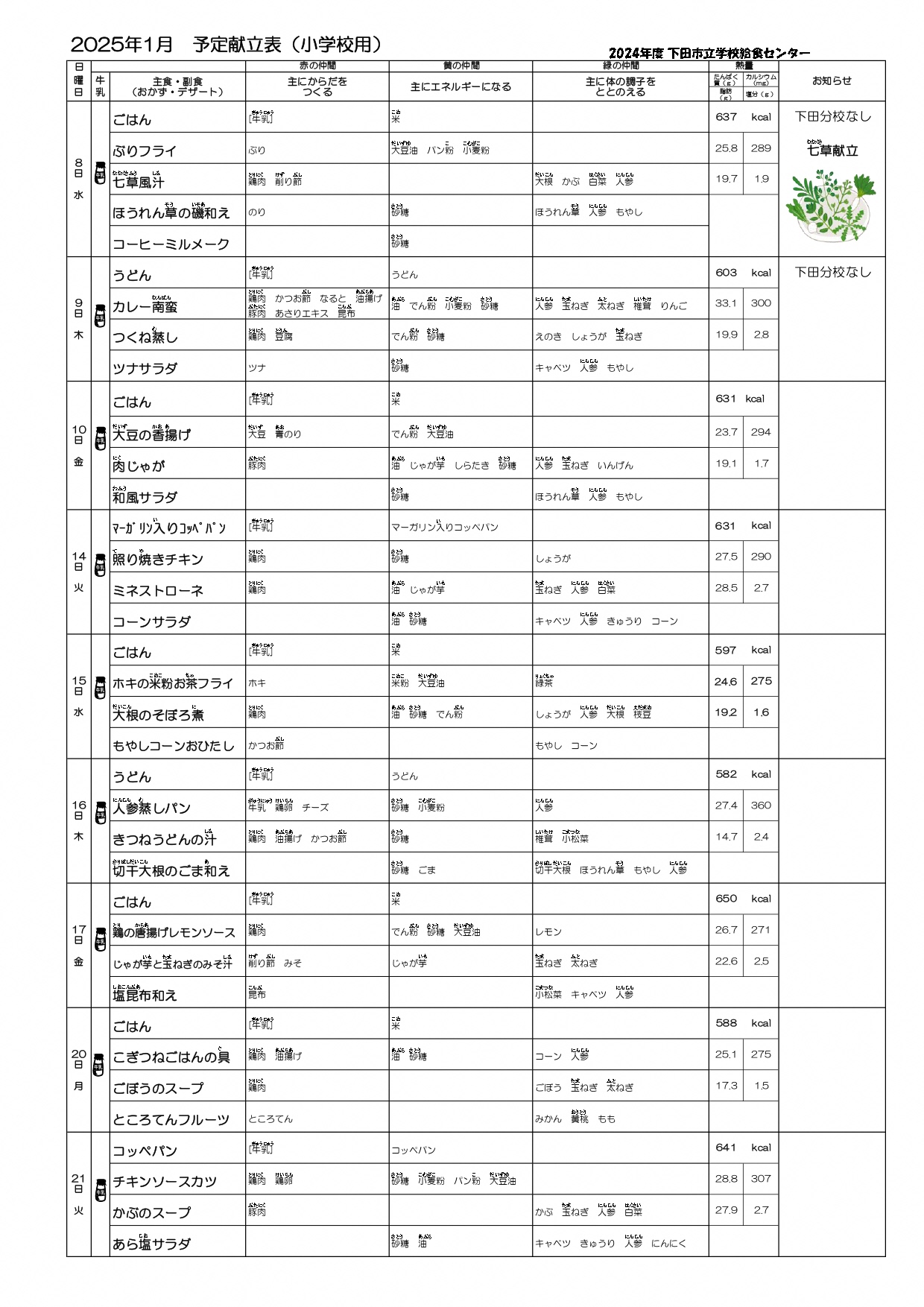 R7.1予定献立表（前半）_page-0001