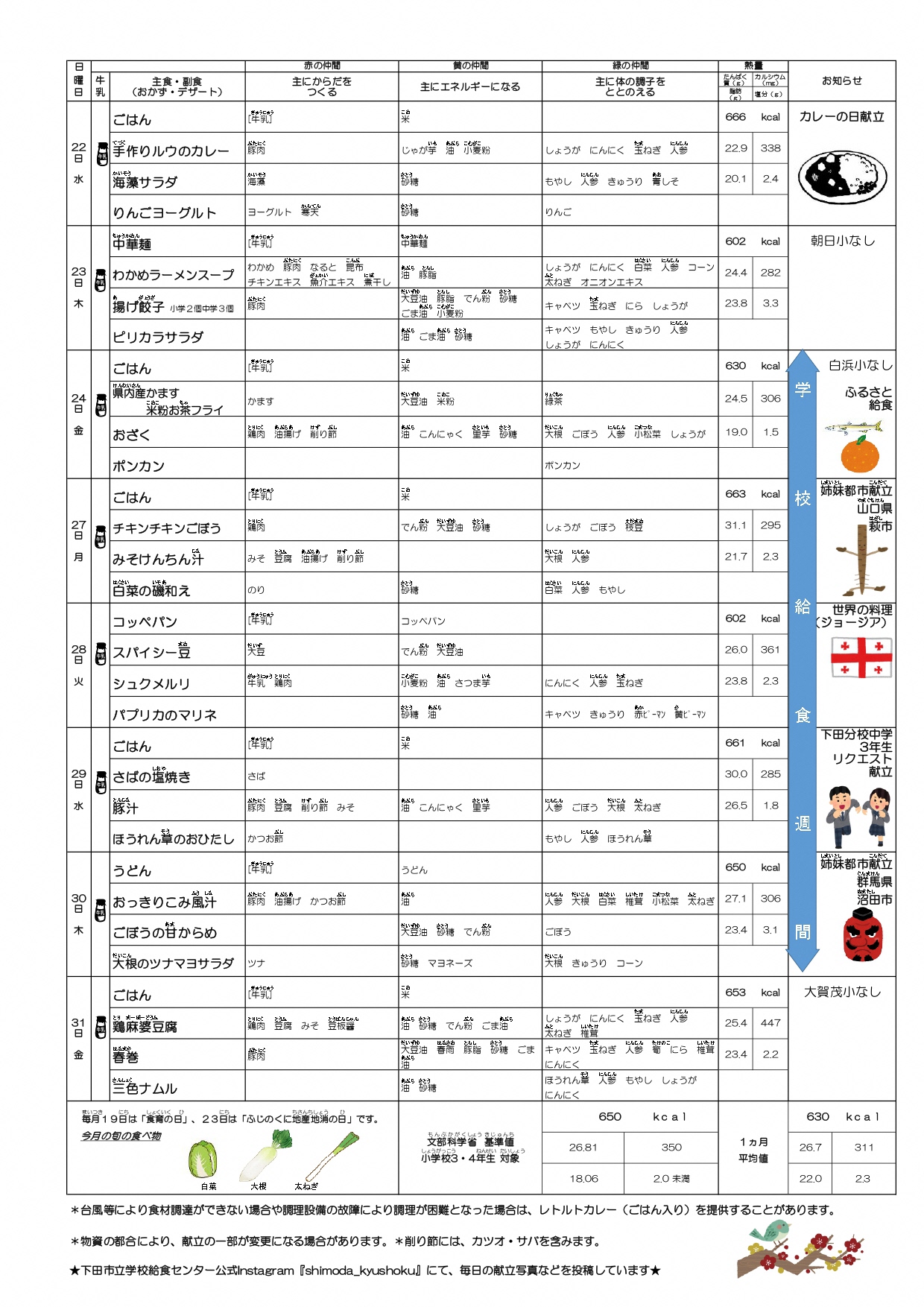 R7.1予定献立表（後半）_page-0001