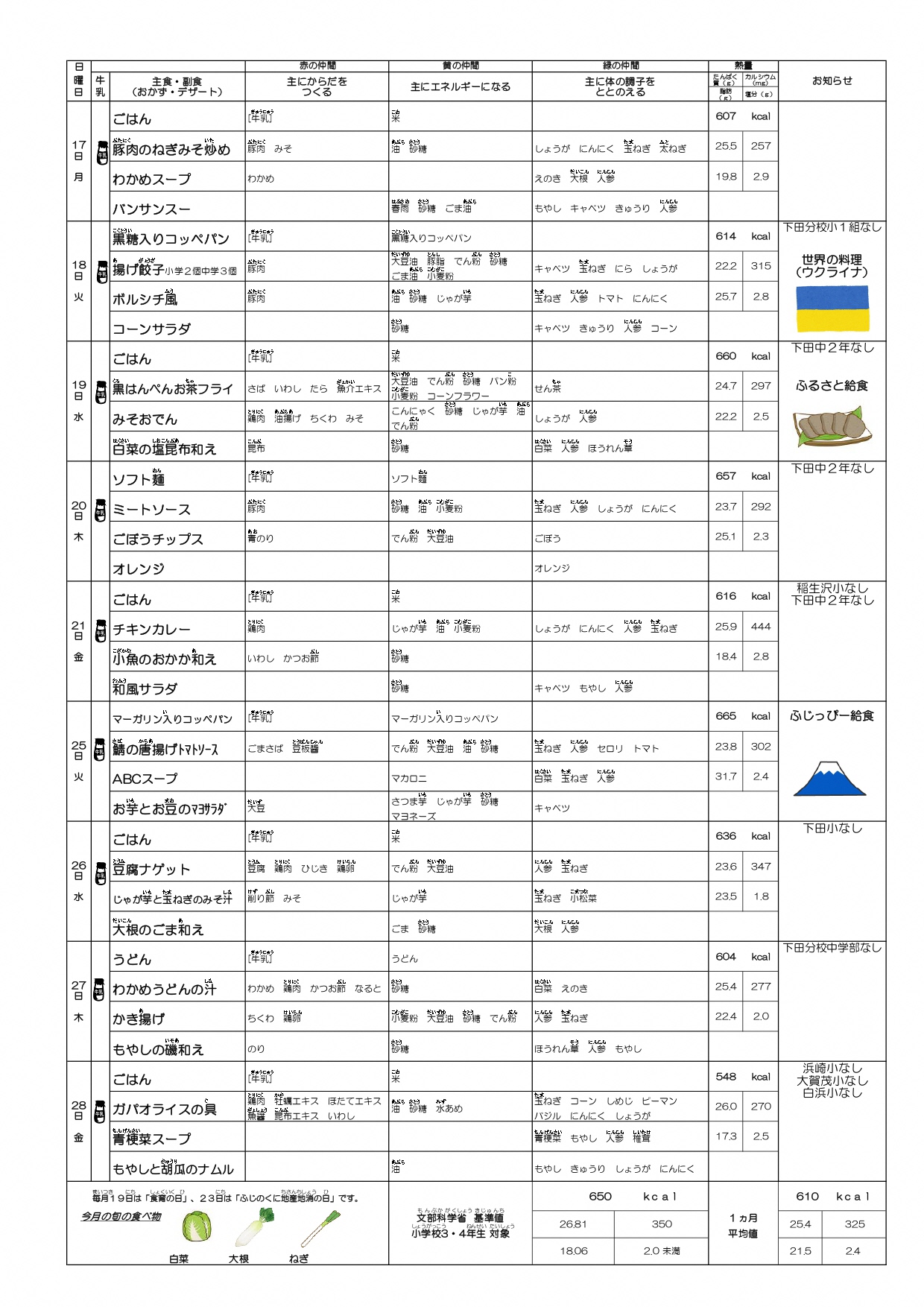 R7.2予定献立表（後半）_page-0001