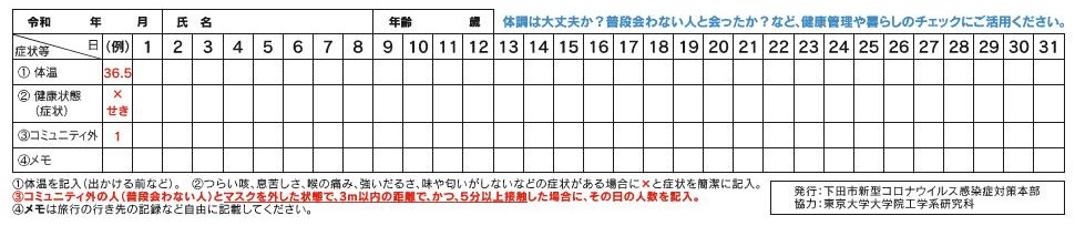 下田モデルカード_裏（202202～）2