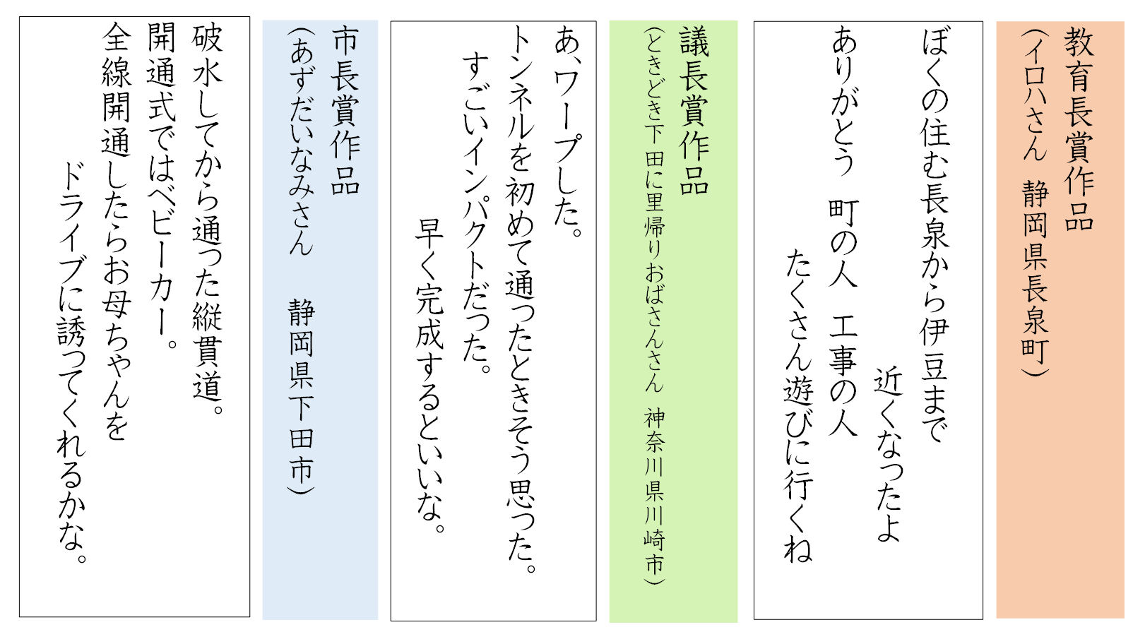 伊豆縦貫道50文字作文受賞作品一覧