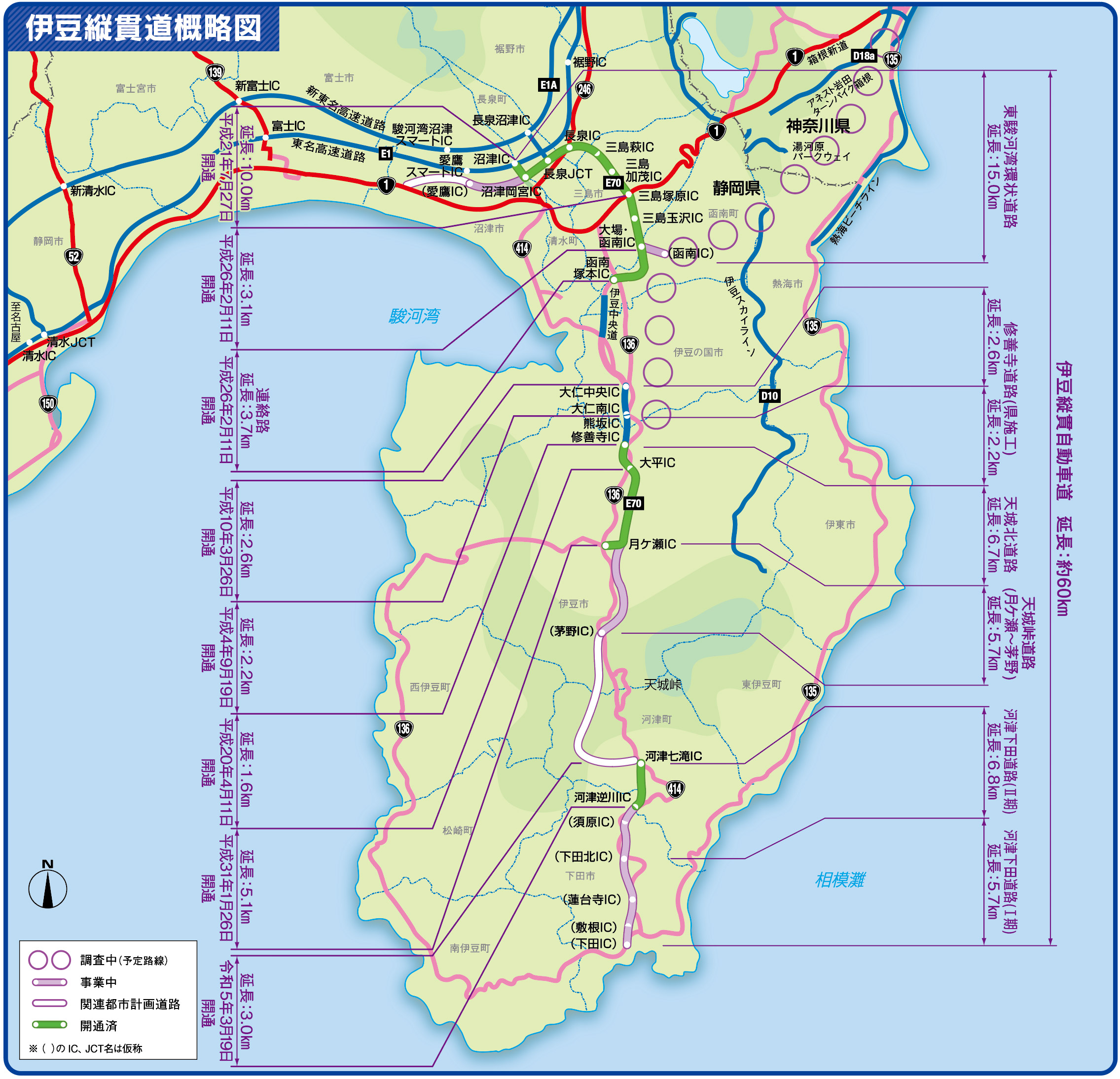 伊豆縦貫道概要図